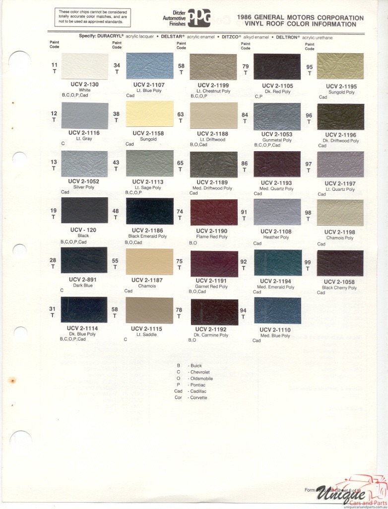 1986 General Motors Paint Charts PPG 7
